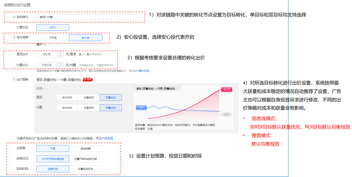 UC广告投放：选择优化目标